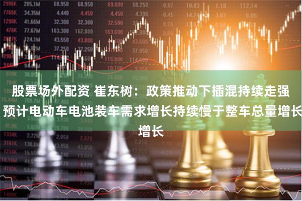 股票场外配资 崔东树：政策推动下插混持续走强 预计电动车电池装车需求增长持续慢于整车总量增长